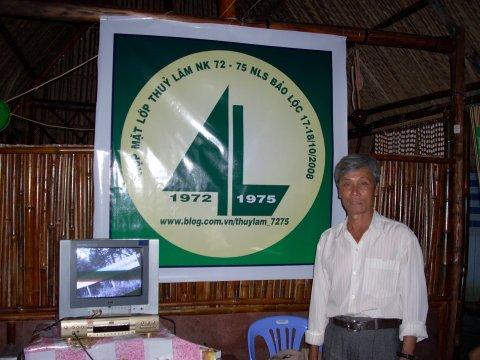 Khóa hay là Lớp - Niên khóa ?