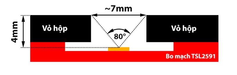 Thang đo mức độ tối của bầu trời là gì? Hướng dẫn tự chế máy đo SQM bằng Arduino