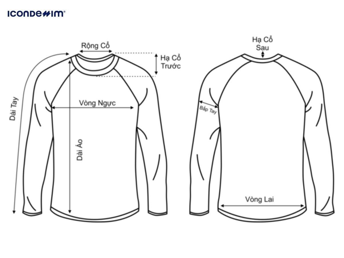 Form áo là gì? Các loại form áo và cách lựa chọn phù hợp
