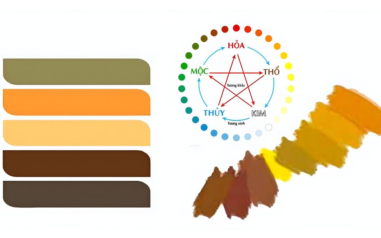 100+ Hình nền mệnh Kim may mắn, thu hút tài lộc cho nam, nữ