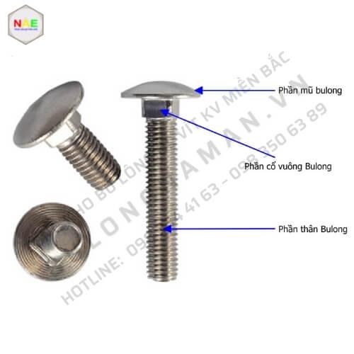 [Giải Đáp] Bu Lông Ốc Vít Tiếng Anh Là Gì ? | Nam An Fastener