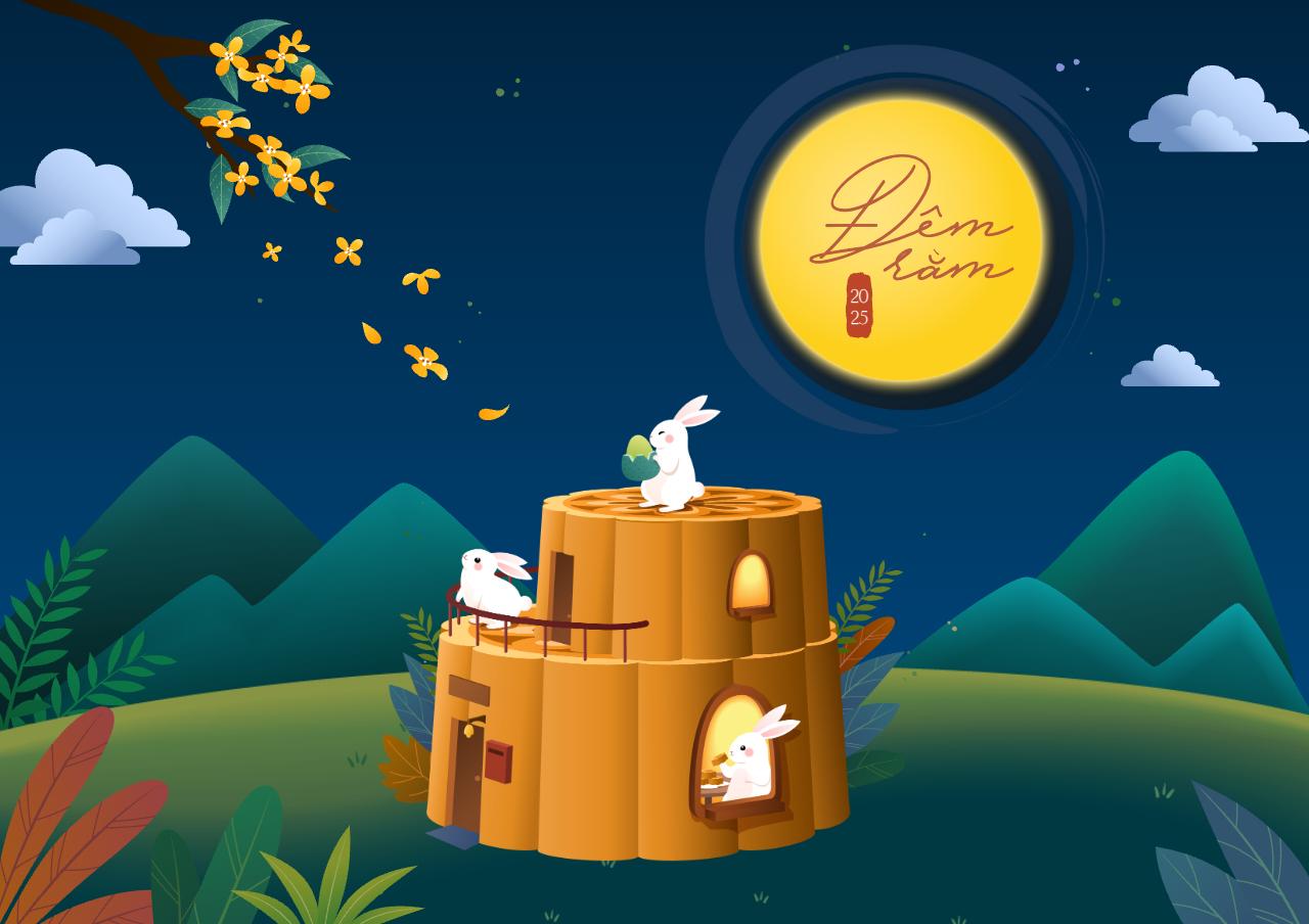 Số điểm của bạn còn   trong ngày