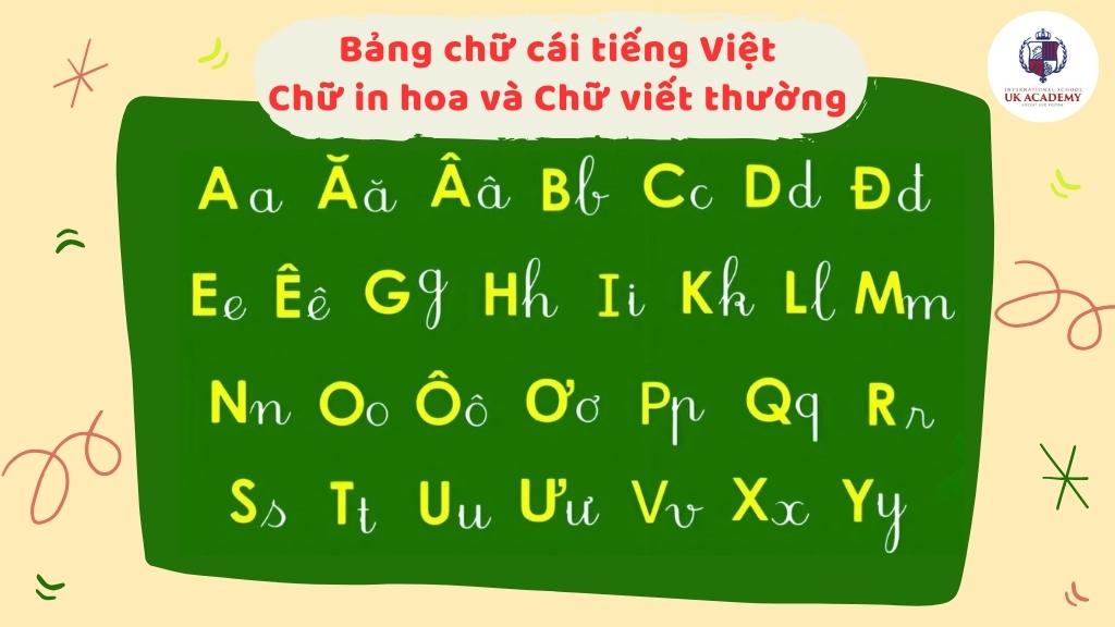 Bảng chữ cái tiếng Việt in hoa và in thường chuẩn 29 chữ theo Bộ Giáo dục và Đào tạo