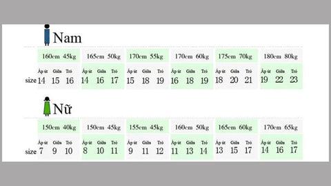 Nên đeo nhẫn rộng hay chật? Cách đeo nhẫn vừa tay