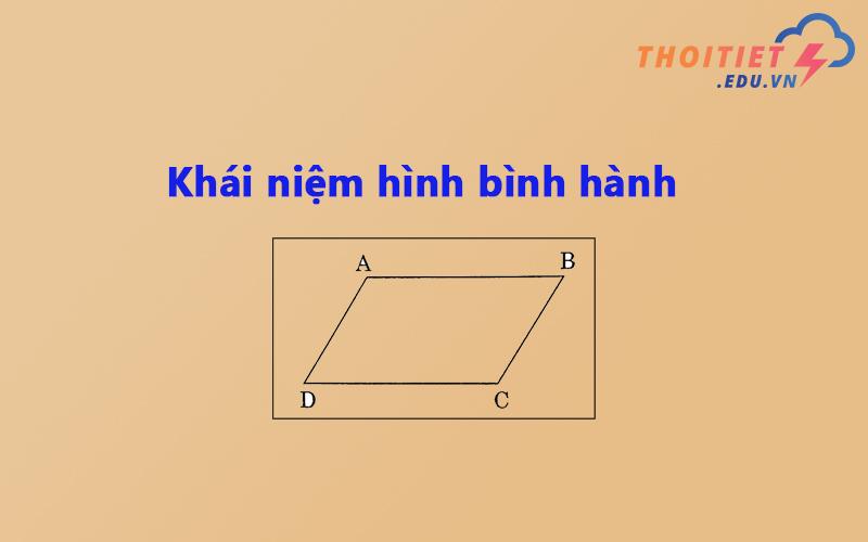 Công thức diện tích hình bình hành - toán lớp 10
