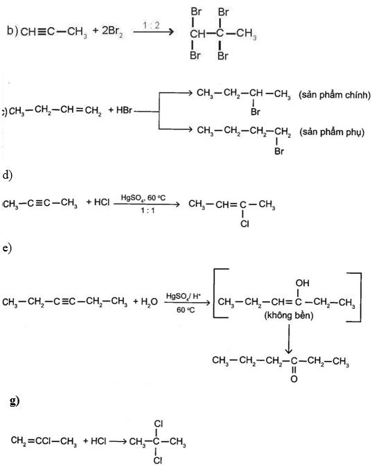 Hoàn thành chuỗi phản ứng CH4 → C2H2 → C2H4 → C2H6 → C2H5Cl