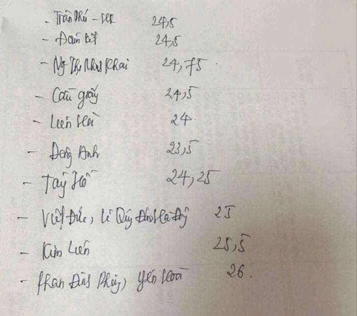 Sở GD-ĐT bác bỏ hình ảnh điểm chuẩn lớp 10 của Hà Nội lan truyền trước giờ công bố