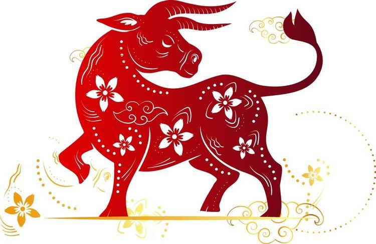 Cách chọn tranh phong thủy tuổi sửu thu hút may mắn tài lộc