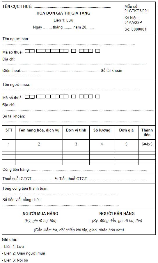 Hóa đơn đỏ VAT là gì? 7 điều quan trọng khi xuất hóa đơn đỏ