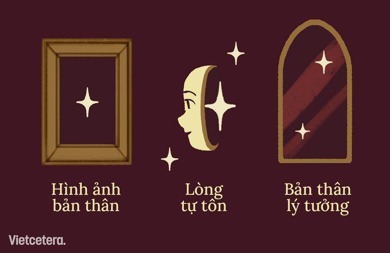 Well-nessCố ‘ra dẻ’ là mình ổn nhưng sâu bên trong...