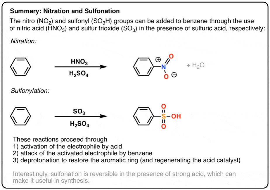 Electrophilic Aromatic Substitutions (2) – Nitration and Sulfonation