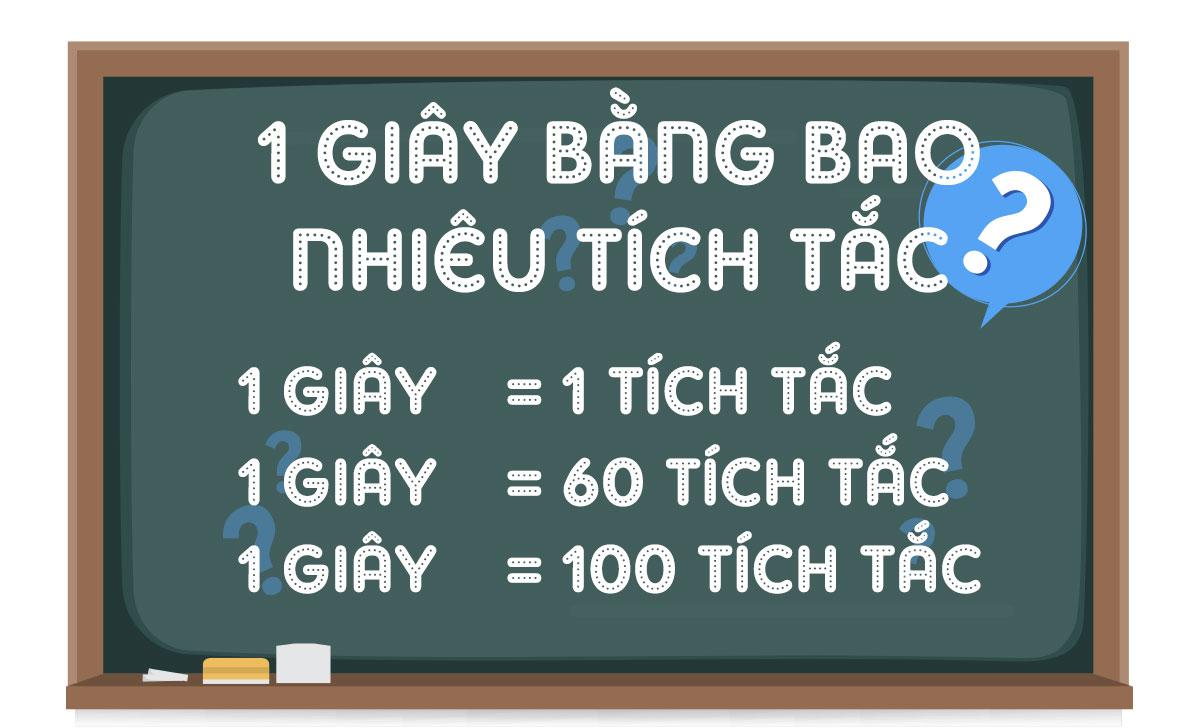 Giải đáp: 1 giây bằng bao nhiêu tích tắc