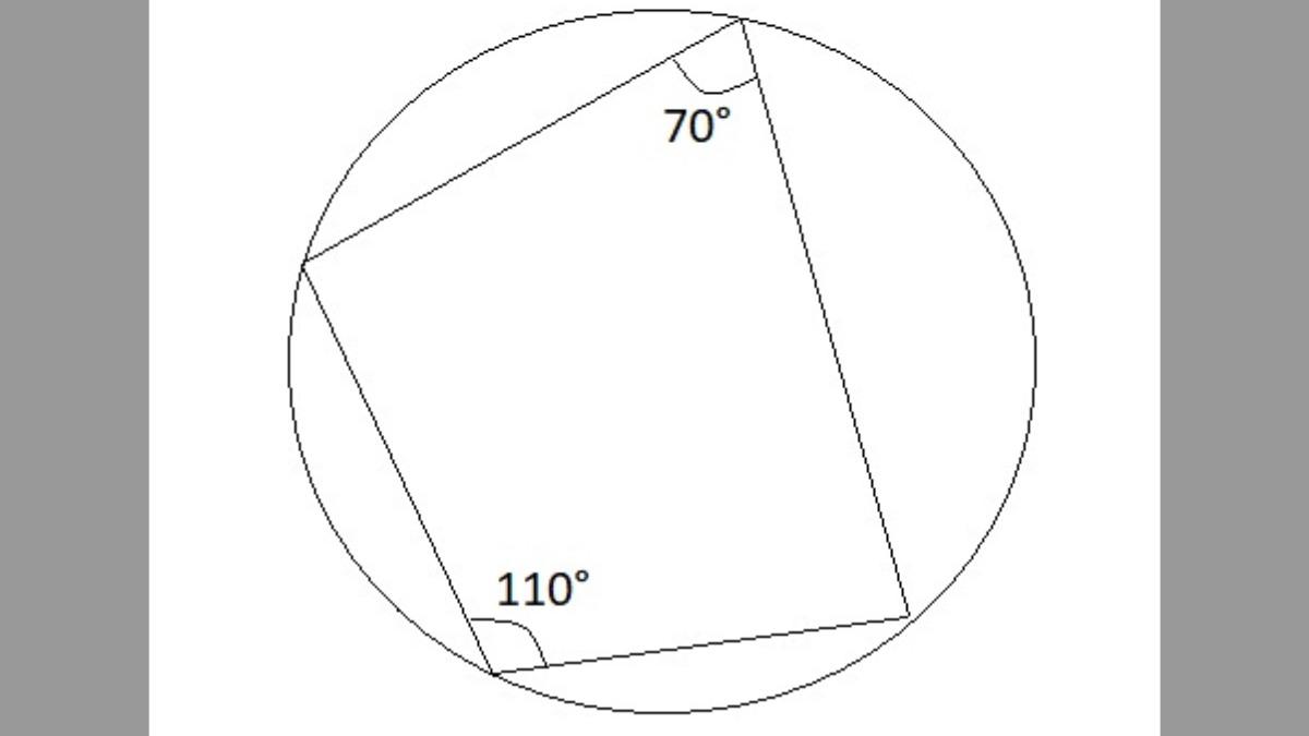 6 cách chứng minh tứ giác nội tiếp nhanh chóng, dễ dàng