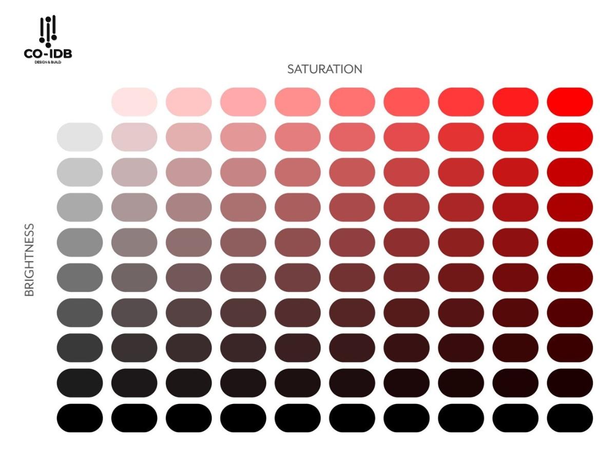 Độ bão hoà thể hiện mức độ tinh khiết của màu sắc