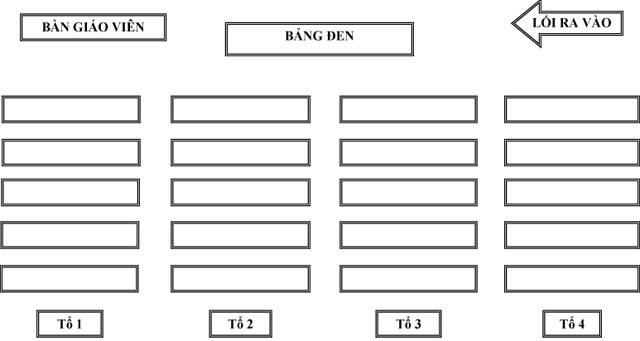 Mẫu sơ đồ chỗ ngồi học sinh trong lớp học năm 2025 - 2026