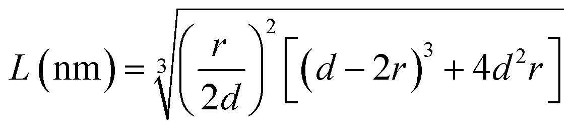 Defect-enriched CuO/CeO2 nanostructure: in-depth structural characterization and photocatalytic performance†