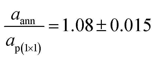 Reversible metamorphosis from Fe3O4 to FeO of epitaxial iron oxide films grown on the Fe-p(1 × 1)O surface