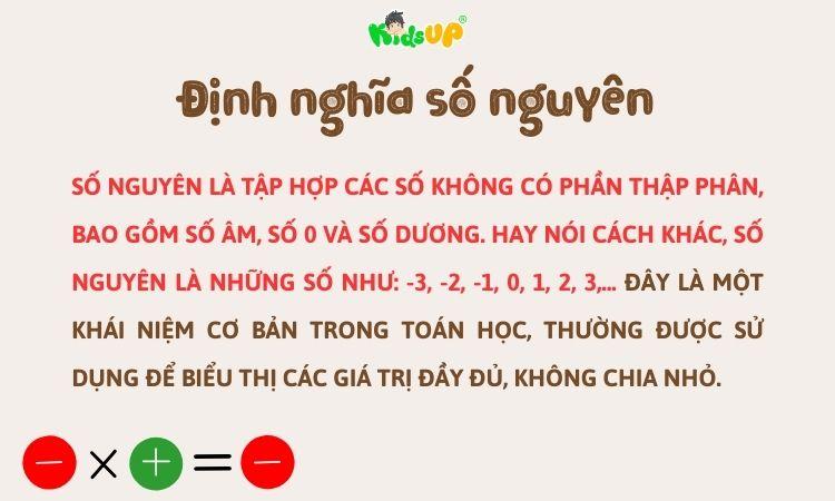 Toán học cơ bản: Số nguyên là gì mà ai cũng phải biết?