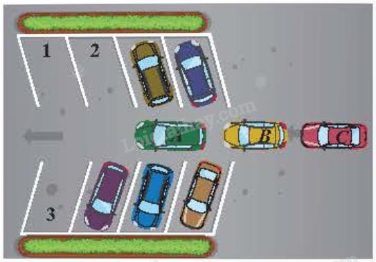 Lý thuyết Hoán vị, chỉnh hợp và tổ hợp - SGK Toán 10 Kết nối tri thức