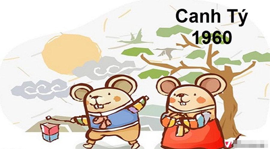 Tuổi Canh Tý 1960 hợp hướng nào? Xem phong thủy nhà ở tuổi Canh Tý 1960