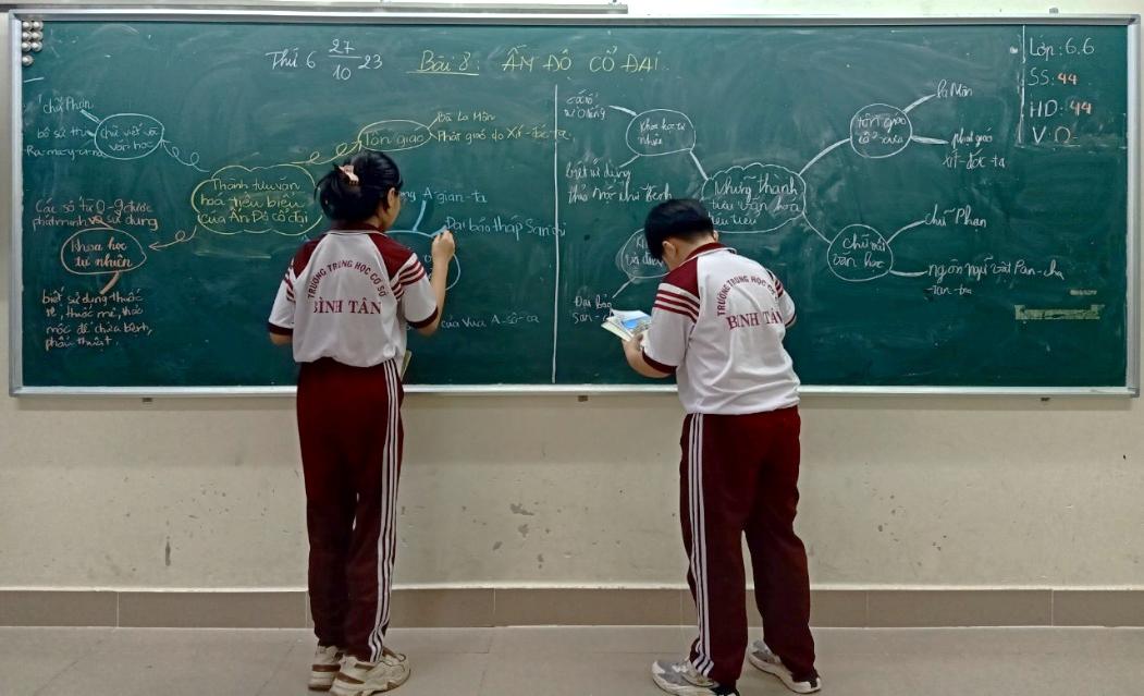 TRƯỜNG THCS BÌNH TÂN